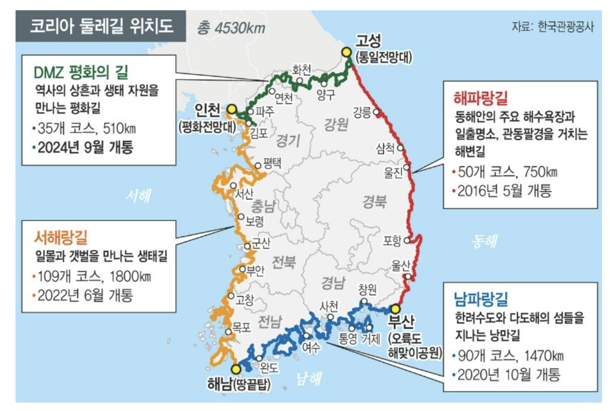 코리아둘레길 지도