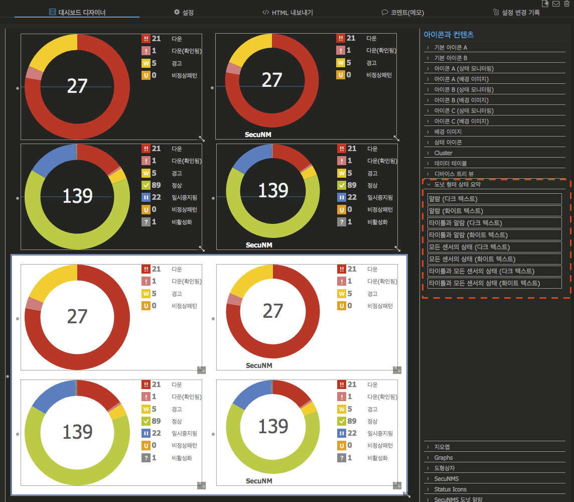 PRTG-Defualt-Donut-current alarm