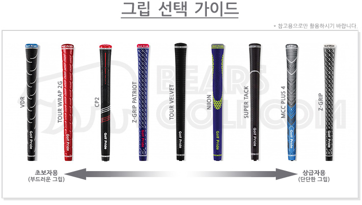 골프채_그립_종류