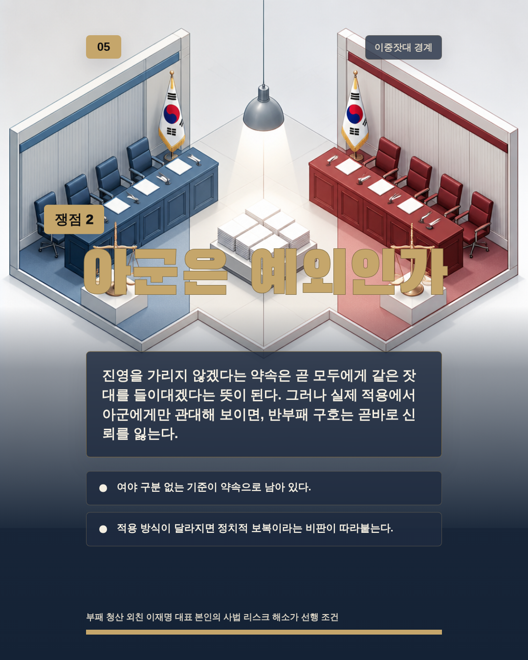 아군은 예외인가