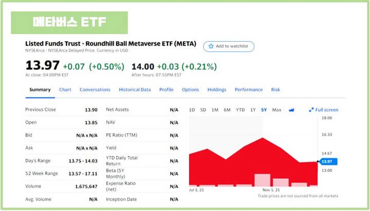 메타버스-ETF-META