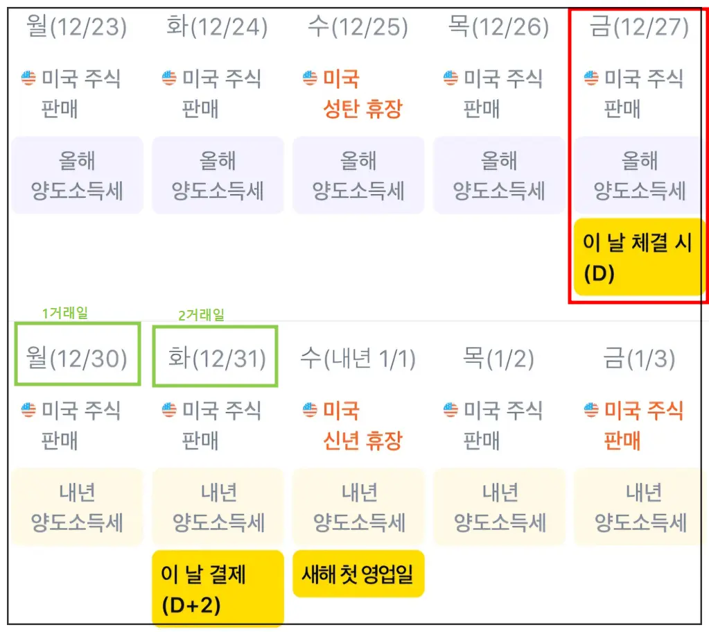2024년-미국주식시장-거래일-양도소득세-계산위한-주식체결일