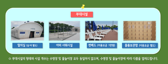 2025 한강수영장