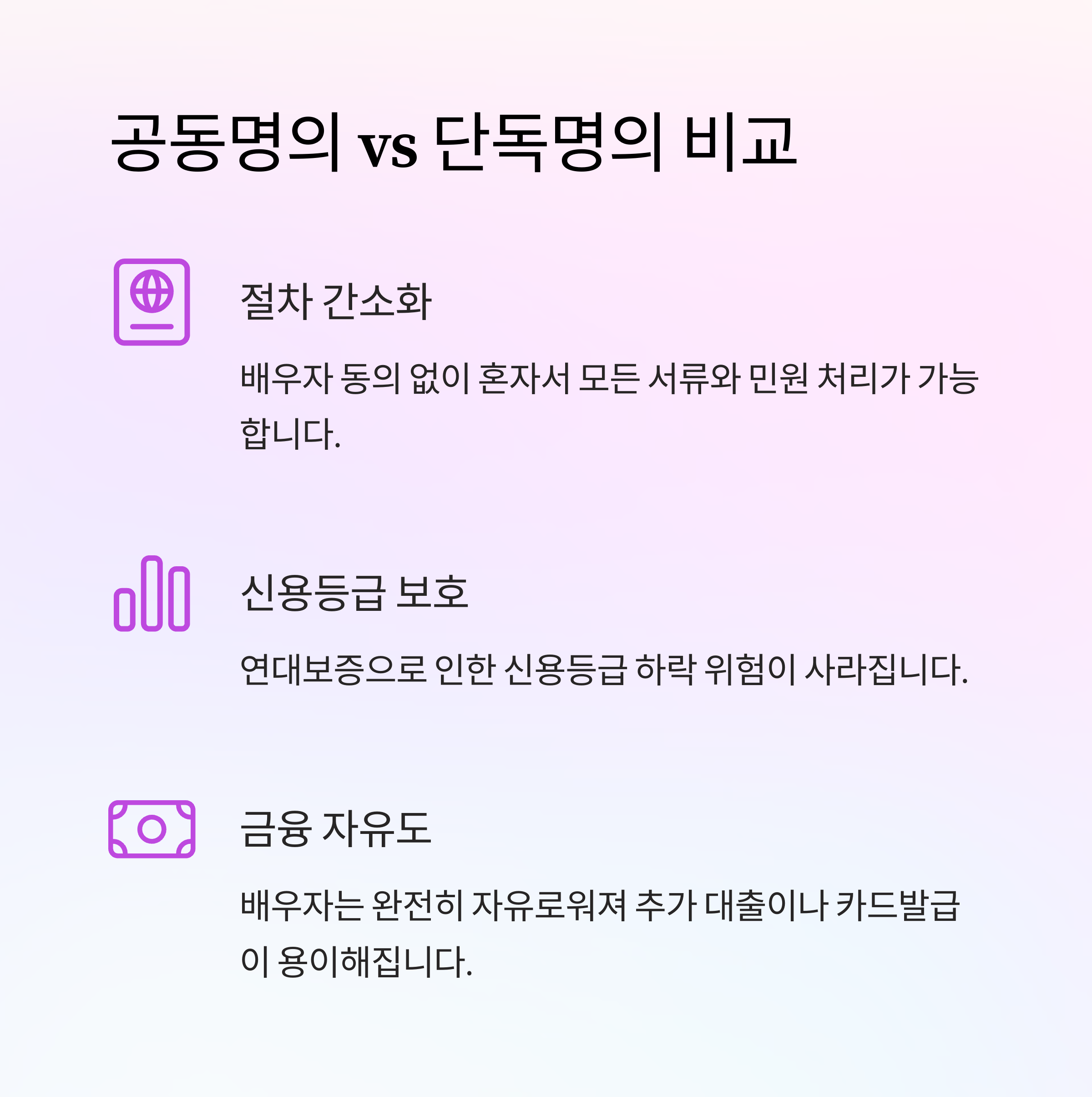 공동명의 전세