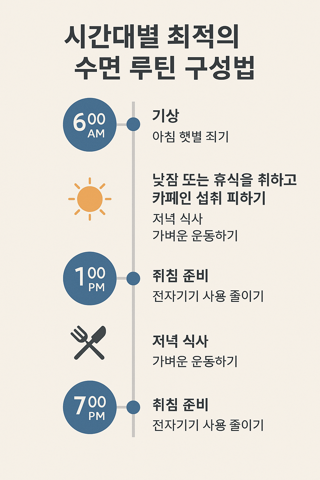 시간대별 최적의 수면 루틴 구성법