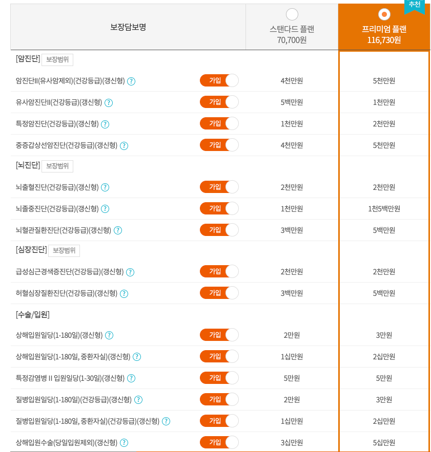 현대해상다이렉트