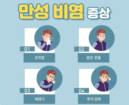 알레르기 비염과 만성비염 관련 사진