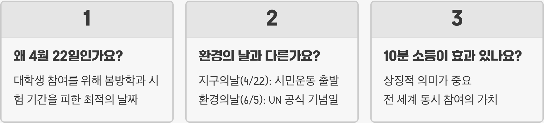 지구의날 제정 배경과 인류가 주목해야 할 환경적 의미