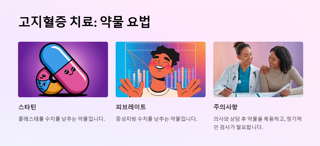 고지혈증 약물치료