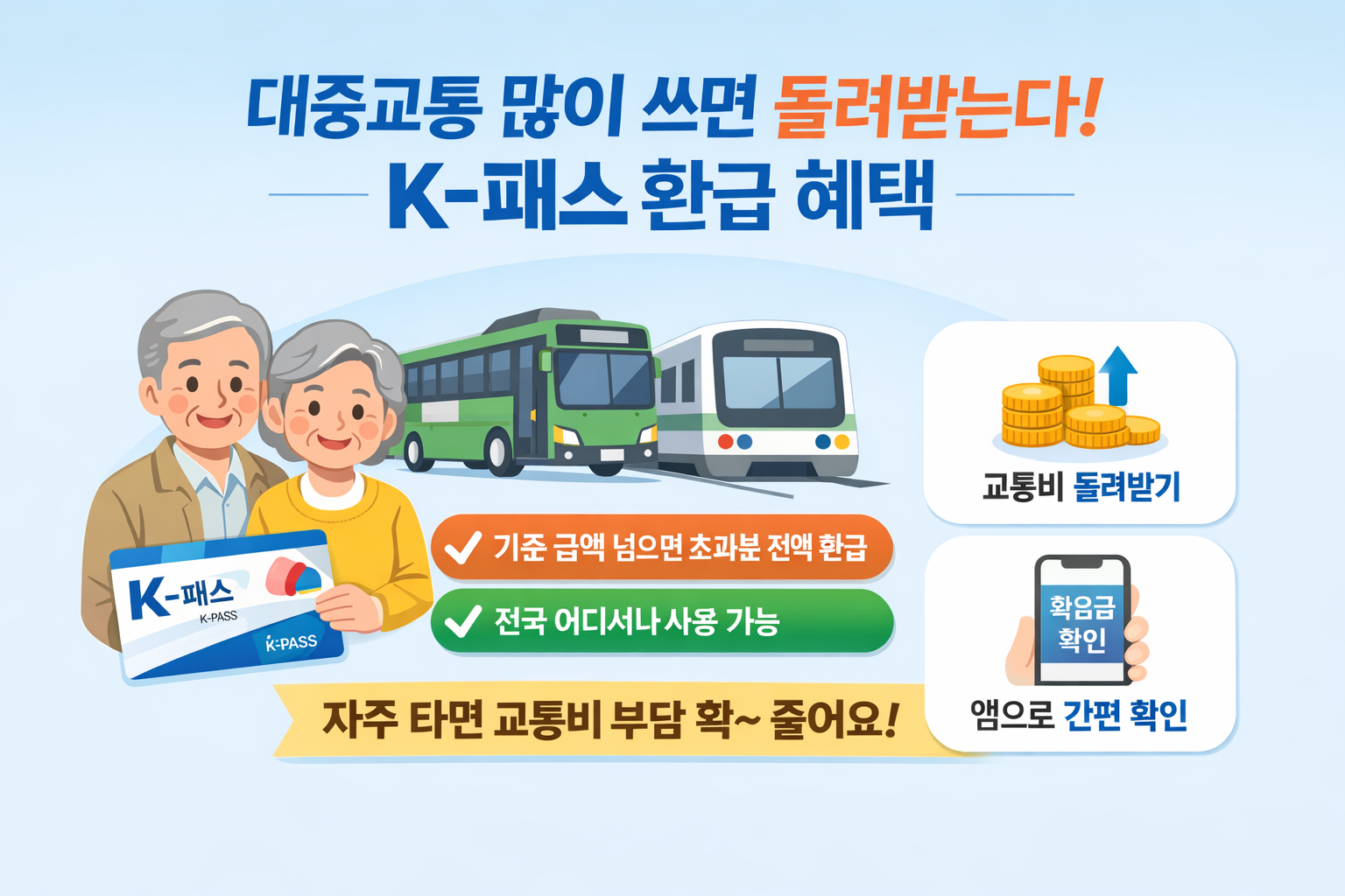 무제한 환급 카드