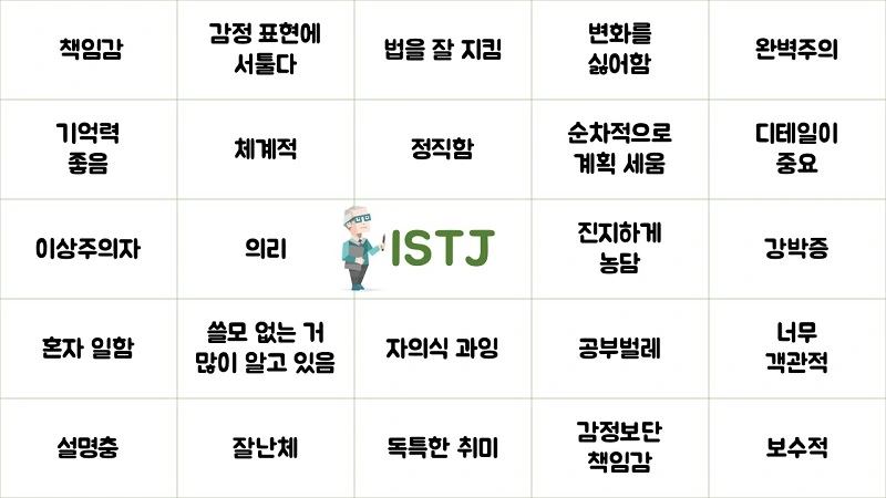 ISTJ 특징