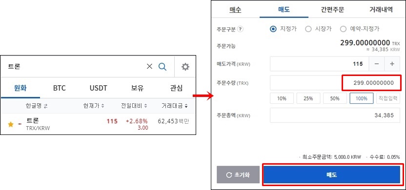 업비트에서 입금된 트론 299개를 매도하고 있음