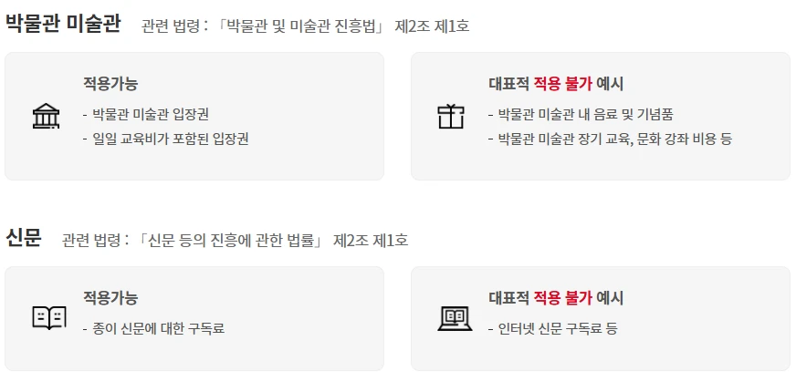 문화비 소득공제 결제방법 총정리 (현금영수증부터 간편결제까지)