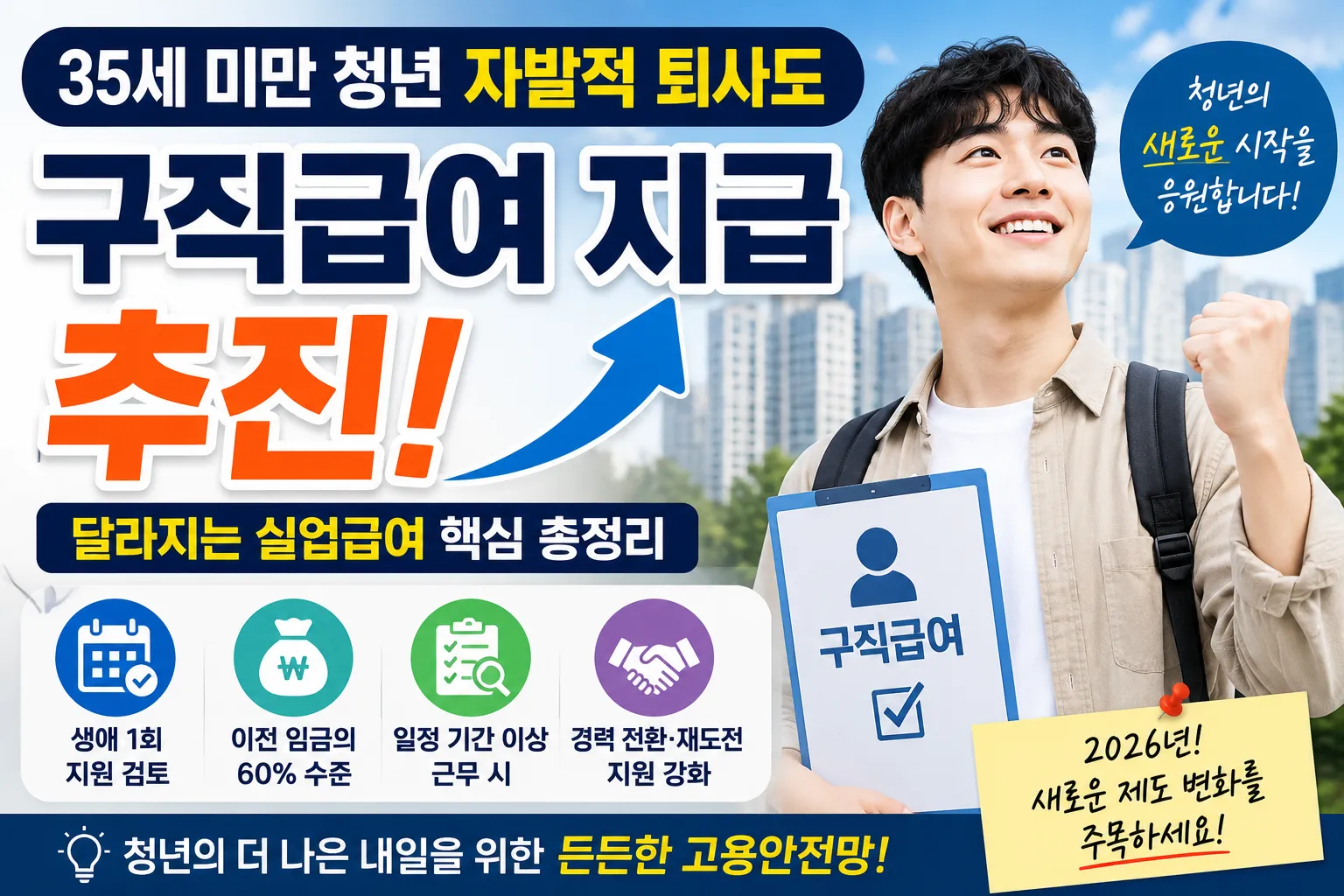 35세 미만 청년 자발적 퇴사도 구직급여 지급 추진