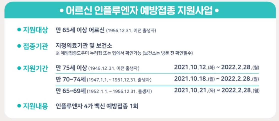 무료 독감 예방접종 시기