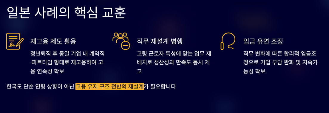 정년연장 일본 사례 시사점