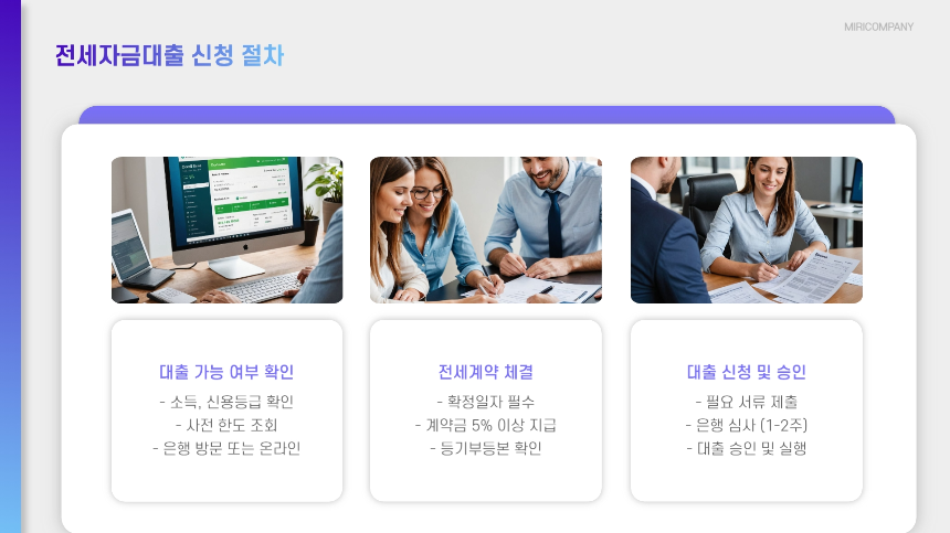 전세자금대출 조건 확인! 나에게 맞는 대출 찾기