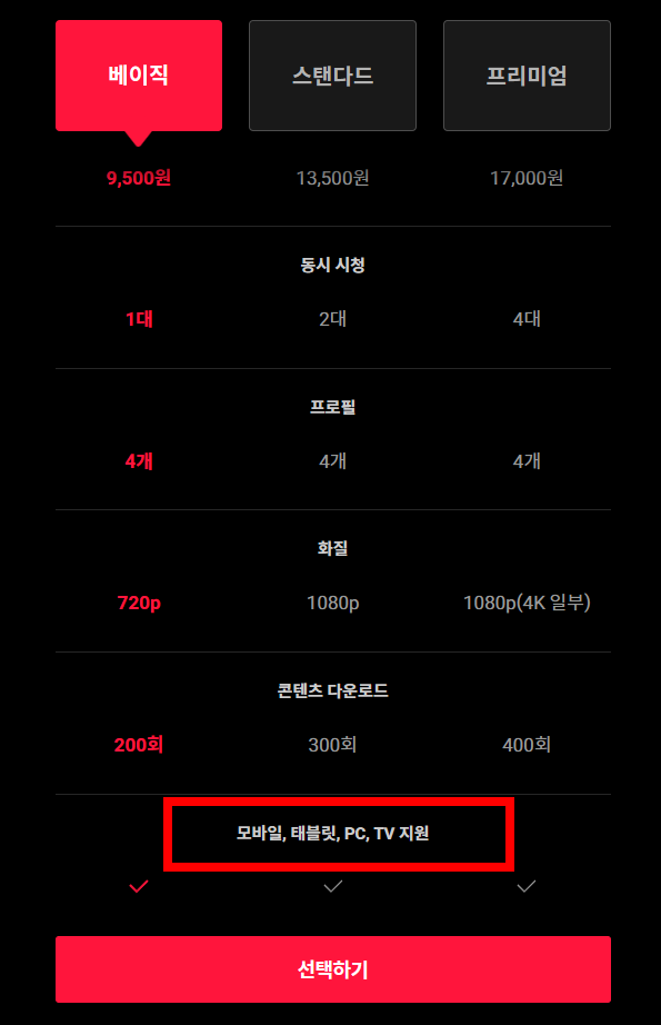 티빙 요금제