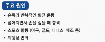 손목 골절