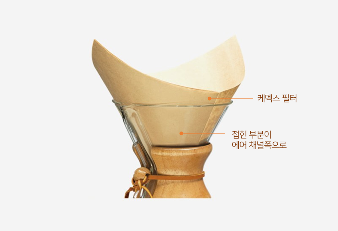 케멕스 필터