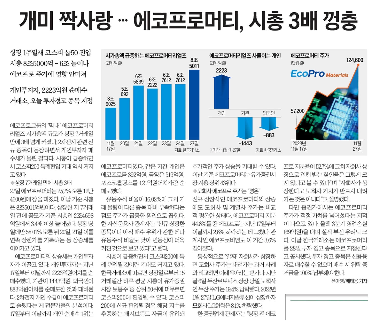 11월 28일 화 신문스크랩