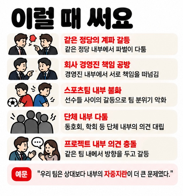 정당 회사 스포츠팀 단체에서 같은 편끼리 다투어 내부 혼란이 생기는 자중지란 사용 상황 카드