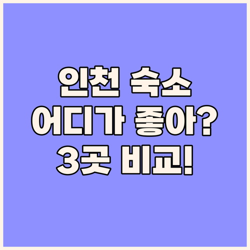 인천 여행객 필독 저스트 슬립 호텔,..