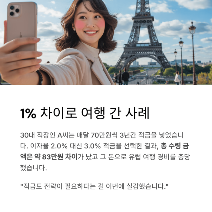 개인금융