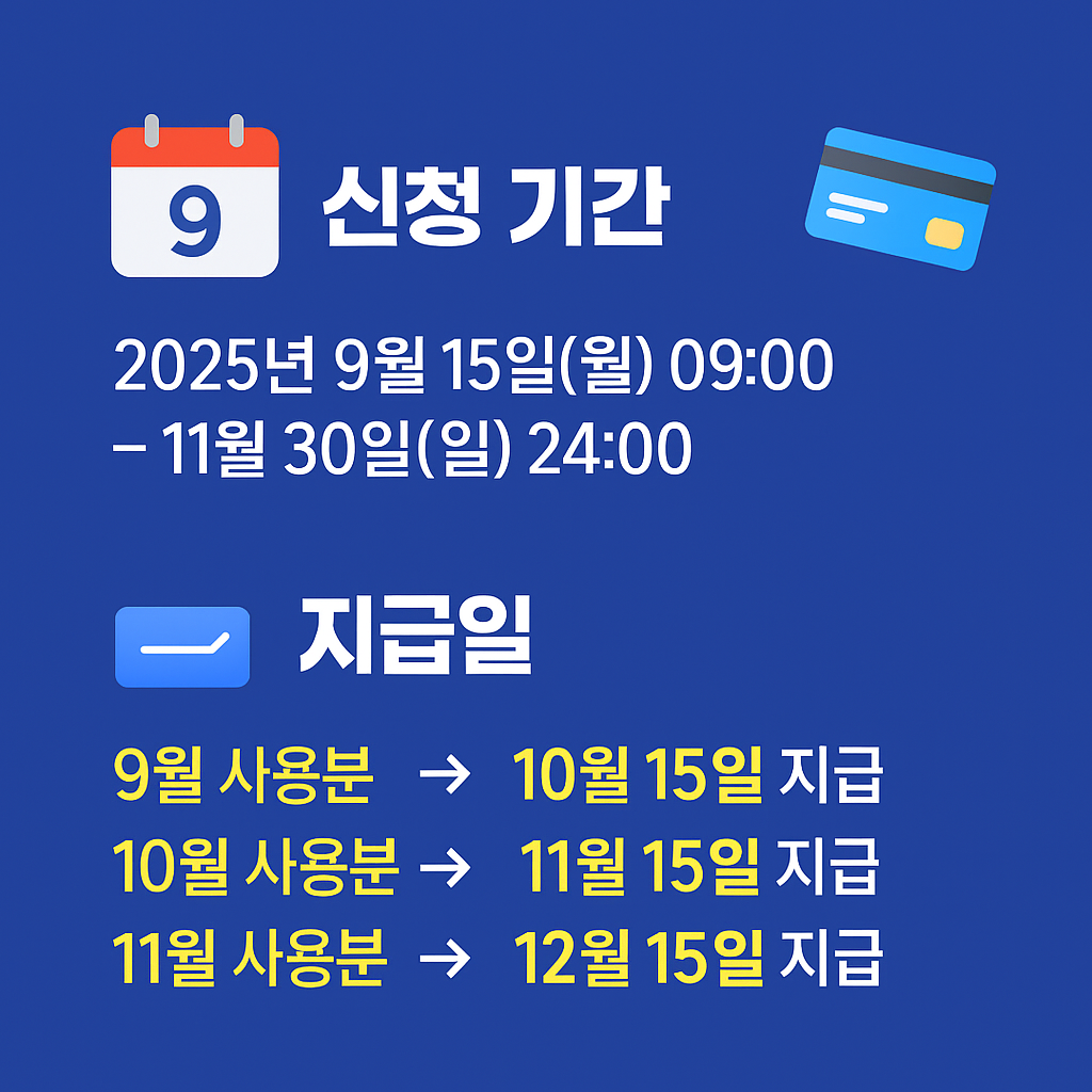 상생페이백 카드 뉴스 4장