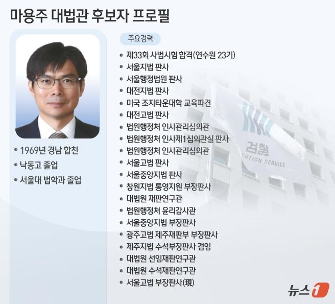 마용주 판사 프로필