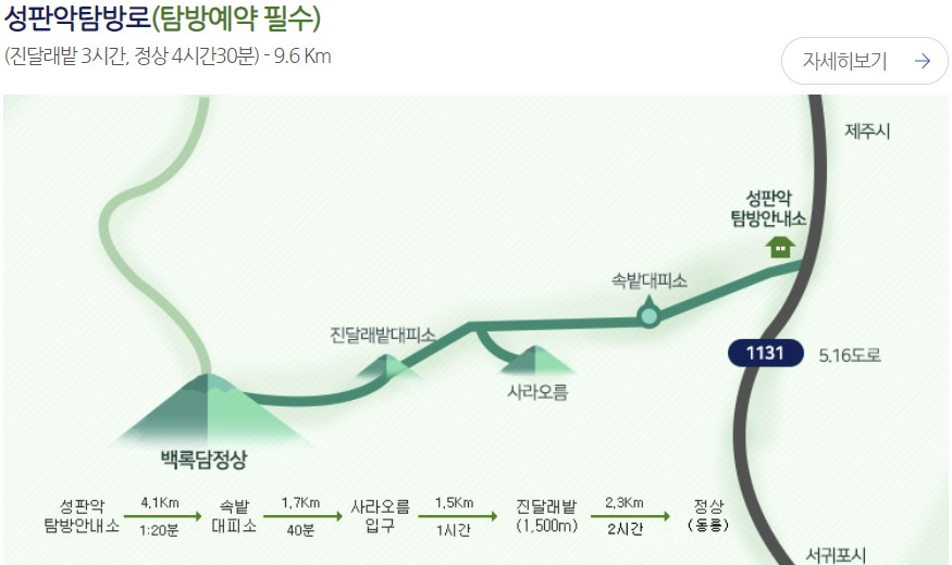 성판악탐방로-예약