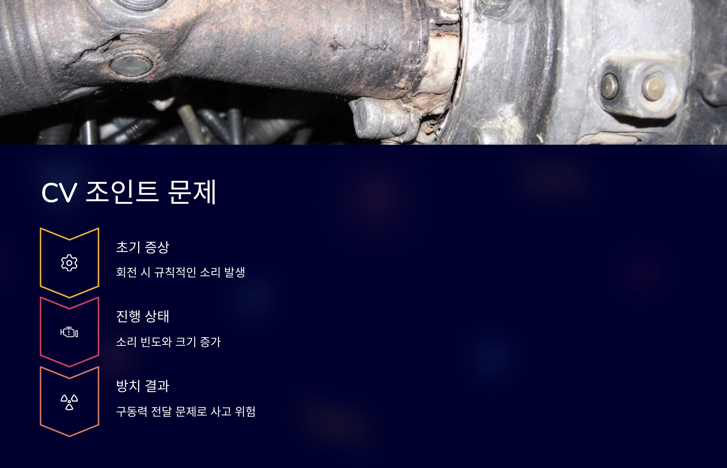 CV 조인트 문제