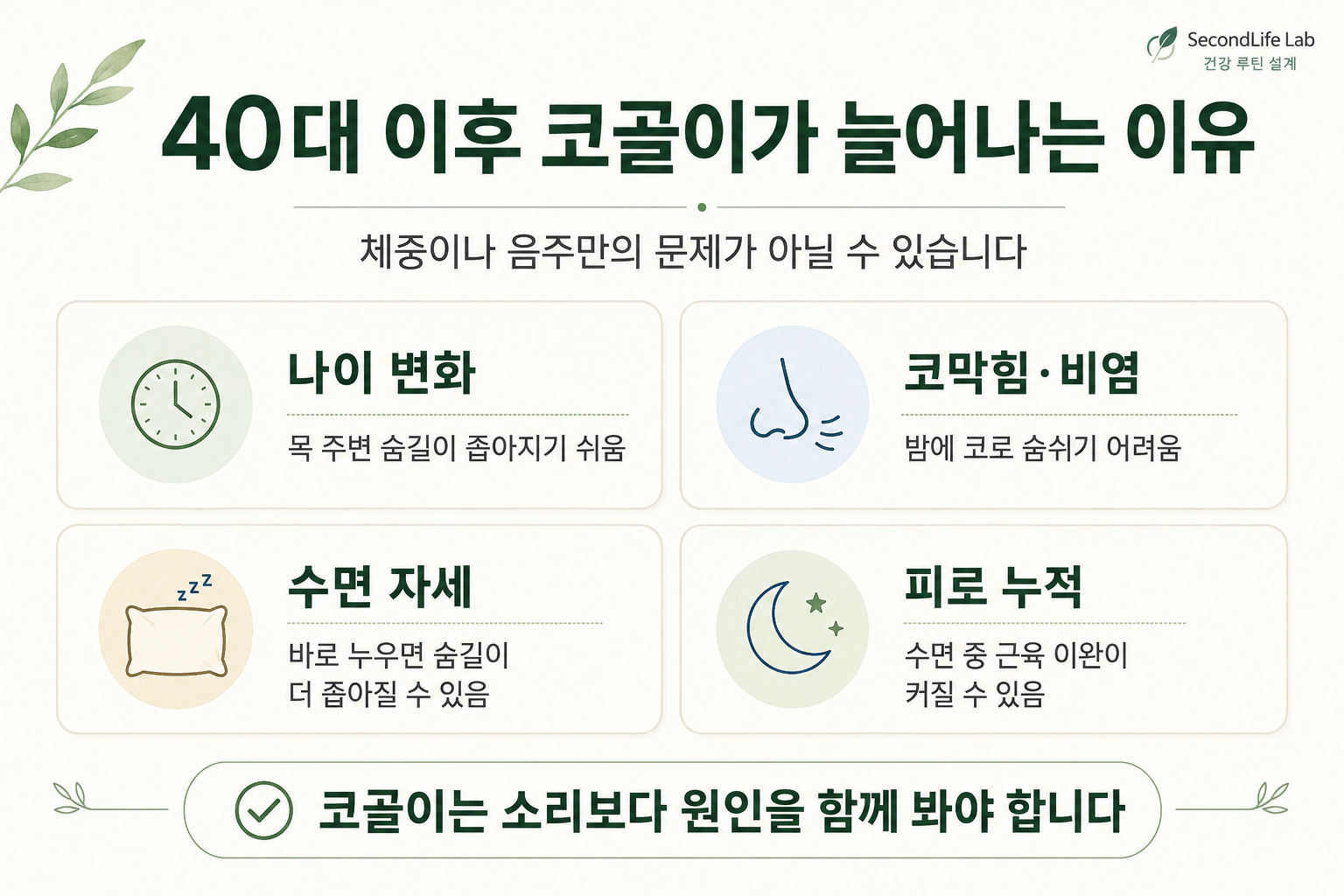 40대 이후 코골이가 늘어나는 이유, 코막힘 수면 자세 피로 목 주변 숨길 변화