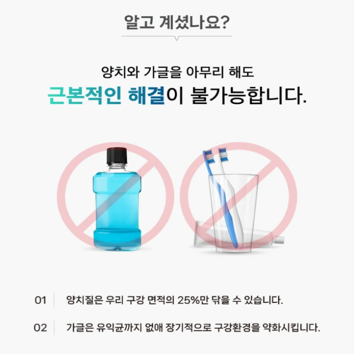 덴티오클린 내돈내산 후기 복용법 효과 부작용 가격 파는곳