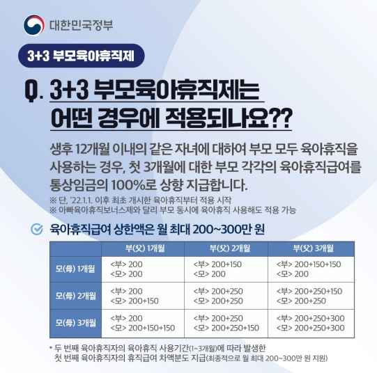 육아휴직 정보