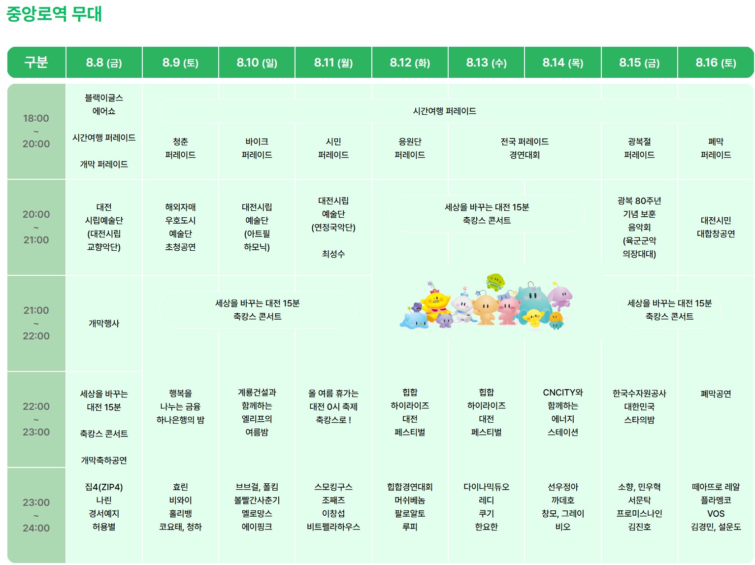 2025 대전0시축제 기간 및 프로그램 일정