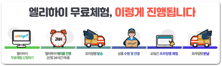 엘리하이 무료체험 신청방법