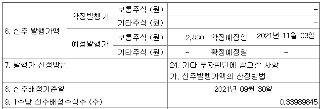 에코플라스틱유상증자일정