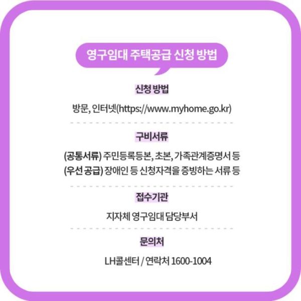 영구임대주택공급-신청방법
