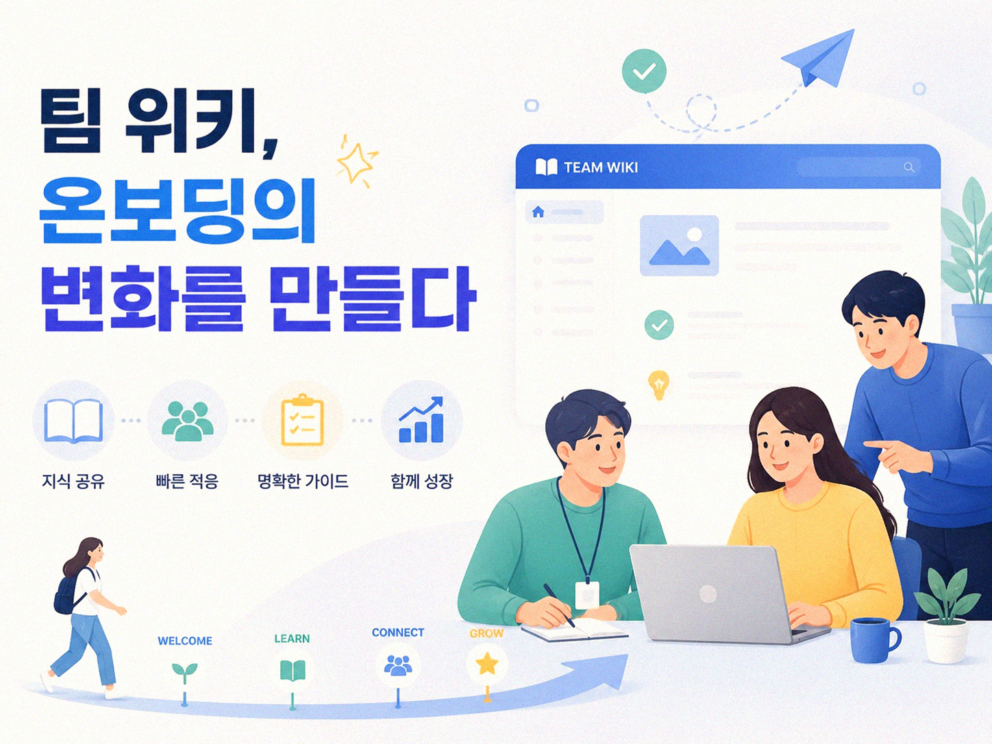 팀 위키, 온보딩 방식 바꾸는 힘이 있을까