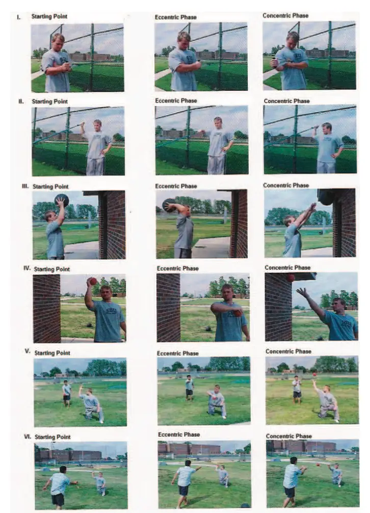 Ballistic Six : 상체 플라이오메트릭 프로그램으로 어깨 부상 예방하고 퍼포먼스 폭발시키는 법