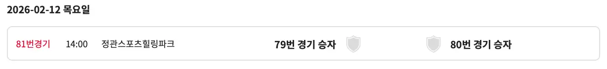 2026 제57회 부산MBC 전국 고등학교 축구대회 예선 경기 결과, 조별 순위, 본선 대진표(1월 29일 ~ 2월 12일)