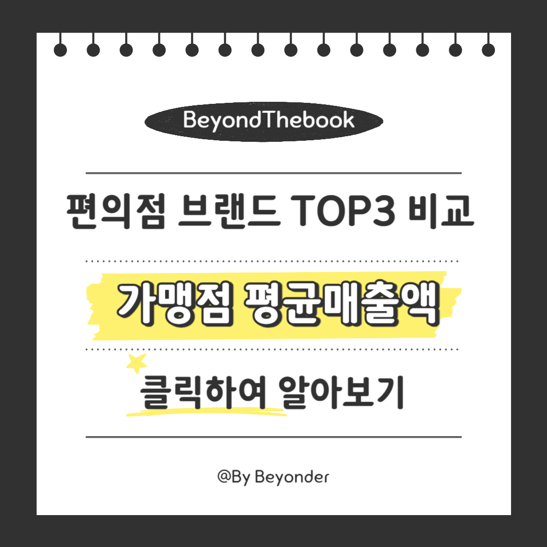 편의점 브랜드 TOP 3 가맹점 평균매출액