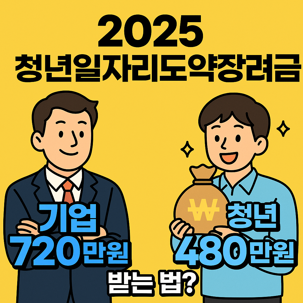 2025 청년일자리도약장려금 기업·청년 모두 최대 960만 원 받는 꿀팁!