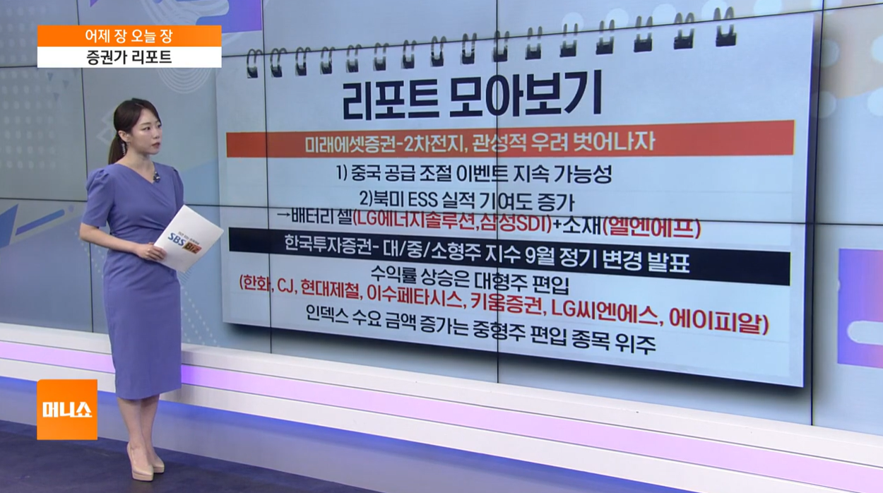 코스피 코스닥 2차전지 제약바이오 마운자로 환율