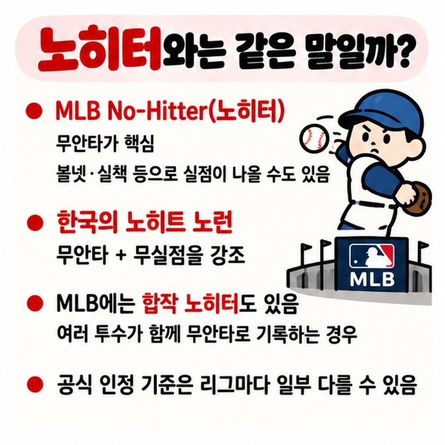 MLB 노히터는 무안타가 핵심이라 실점이 나올 수도 있고 한국의 노히트 노런 표현과는 의미 범위가 조금 다르다는 카드