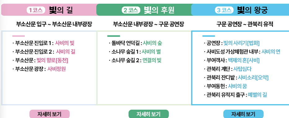 행사장 길 별 소개