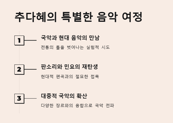 폭삭속았수다OST