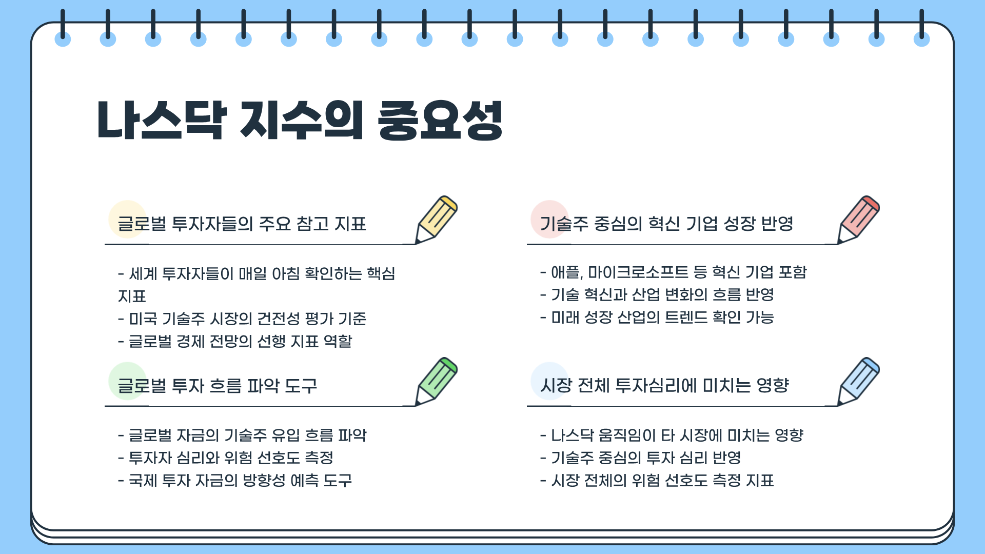 나스닥 지수 ❘ 나스닥 선물 ❘ 나스닥 100 ❘ 나스닥 시가총액 순위, 지금 투자자가 알아야 할 모든 것