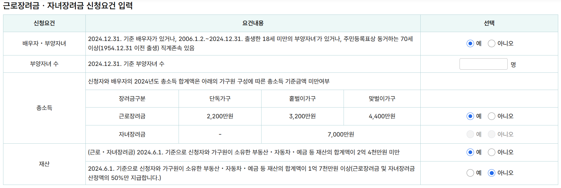2025년 근로장려금 지급액 기준 지급액 계산 바로가기